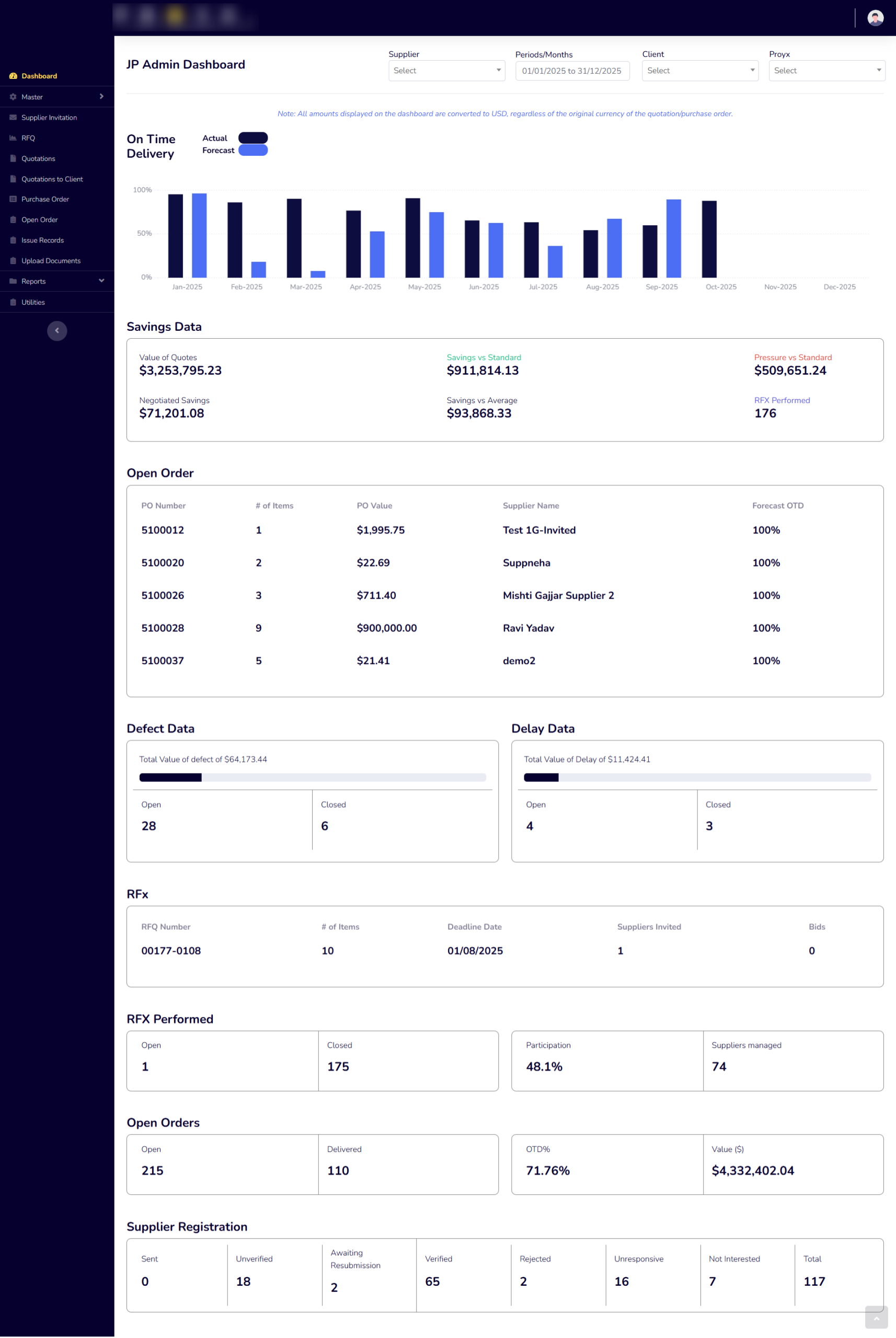Project Screenshot