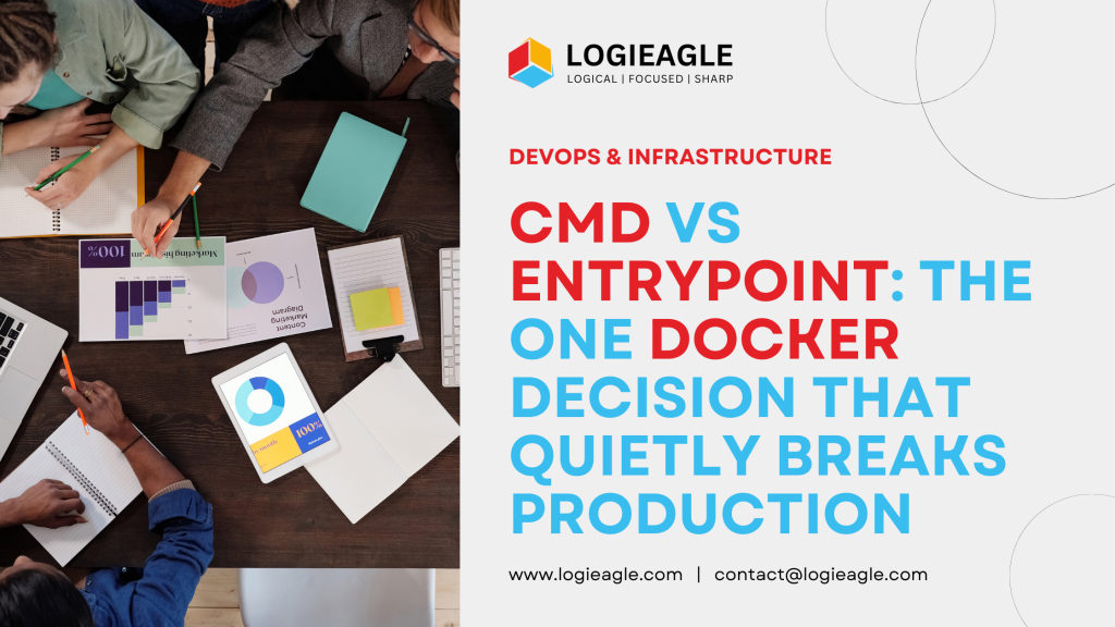 CMD vs ENTRYPOINT: The One Docker Decision That Quietly Breaks Production